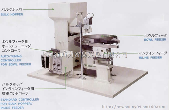 代理SANKI日本产机PEF-120A给料机