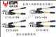 供应液压压接钳CPO-Series