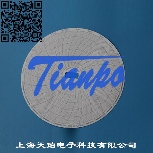 SUPCO DATALOGER SL300TH