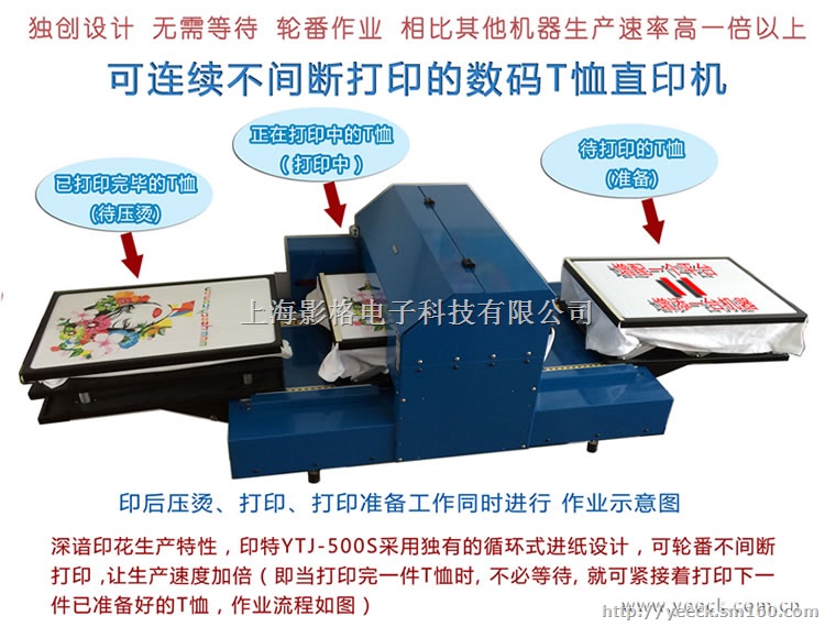 低碳经济朝阳产业 个性纺织品数码喷墨印花 个性童装