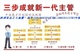 中国平安深圳公司综合营业总部罗湖招聘综合理财顾问|金融理财师