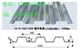 1025楼承板YX51-342-1025钢承板