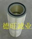 德旺供应K3286除尘滤筒滤芯