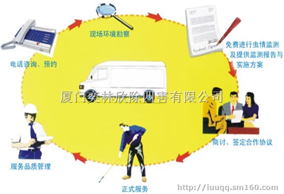 厦门室内外白蚁防治-娱乐场所灭鼠灭蟑螂