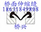 太原市 岢岚至临县高速公路桥梁伸缩缝供货厂家/质优