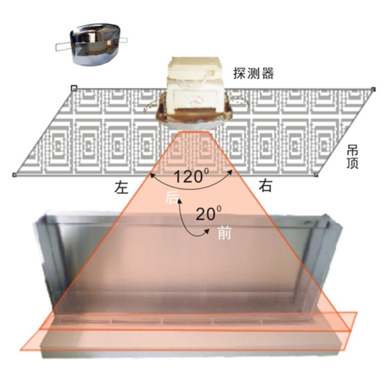 上海JL-5B型不锈钢小便槽专用双冲水感应冲水系统