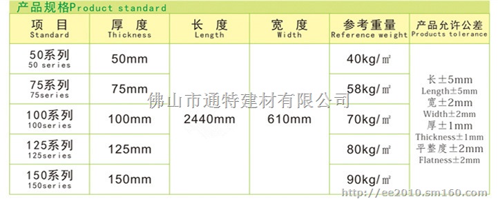 深圳轻质隔墙板 佛山工厂直销轻质墙体板