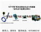 GZY20矿用本安型钻孔应力传感器