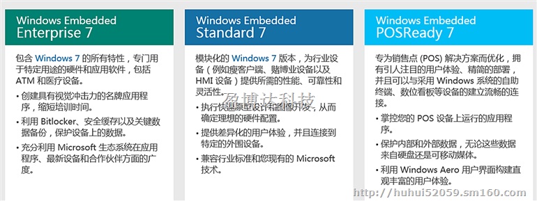 原装windows7价格