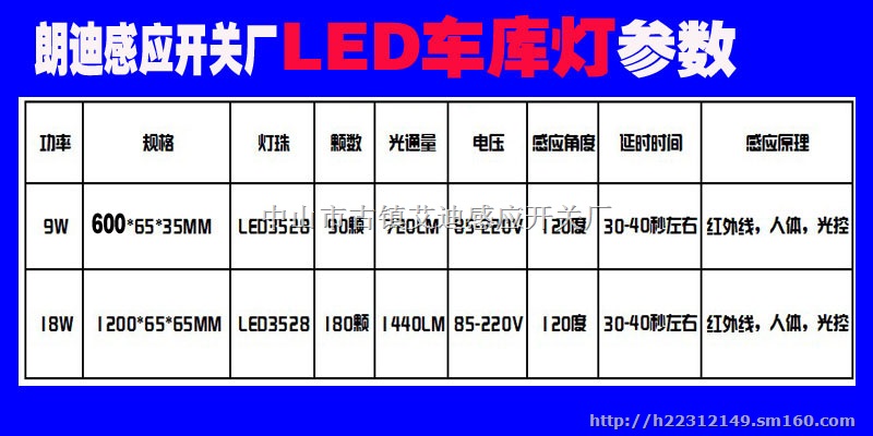 中山生产LED车库灯管医院停车场一体化感应灯管