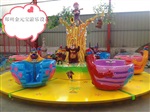 熊出没游乐设备价格熊出没金元宝游乐设备厂