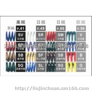 三松模具弹簧供应进口产品