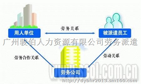 代买广州生育险，个人生育险挂靠，离职准妈妈生育险挂