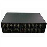 VGA/RGB绿同步信号转换器接口