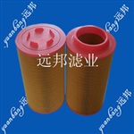 空压机C1140滤芯 过滤器 过滤设备