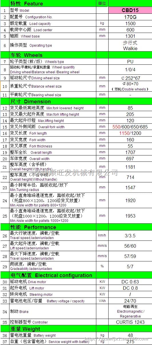 全电动搬运车、深圳全电动搬运车、顺旺发全电动搬运车
