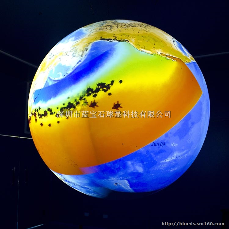 专业球体显示器,球形投影显示