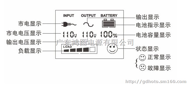 广州维修EPS电源维修EPS电池