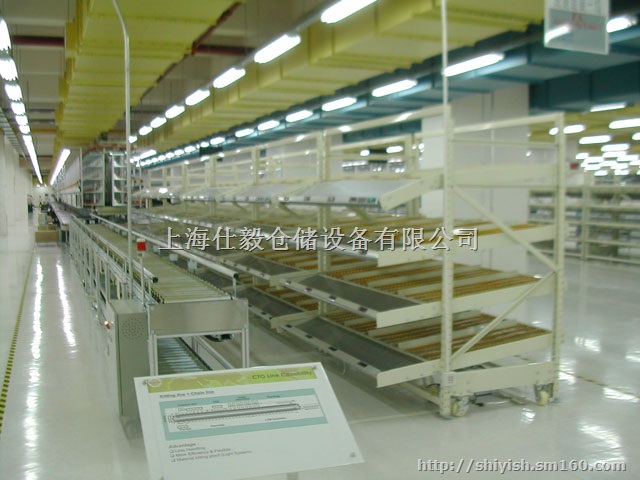 上海长期供应先进先出流利架,物流分拣