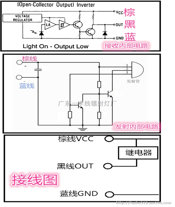 5V供电8毫米激光对射传感器 对射器