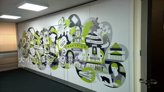 天津家装墙画手绘