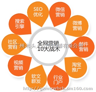 长沙网络品牌策划、长沙事件营销策划、长沙软文营销