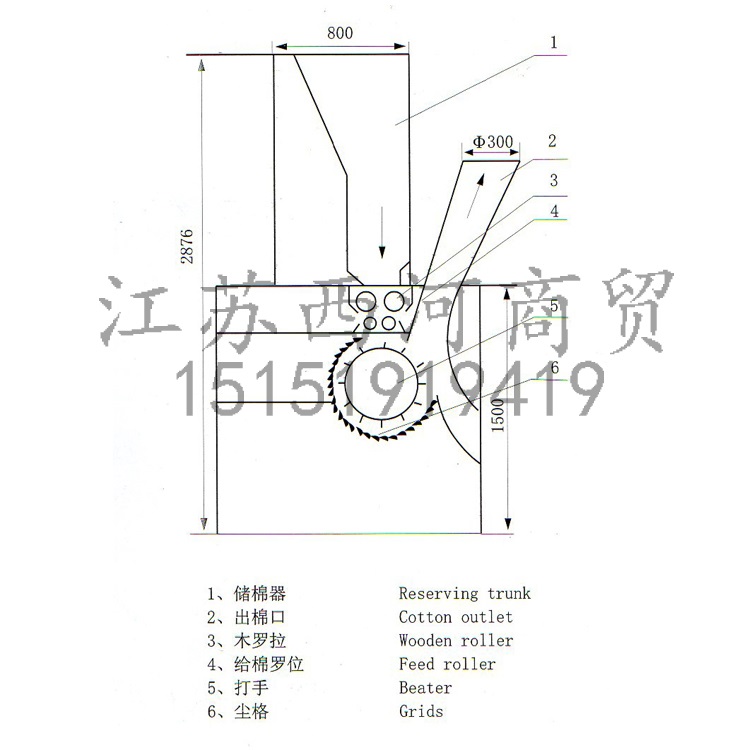 纺织机械设备FA106FA10AFA106B开棉机
