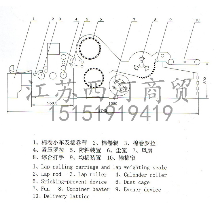 纺织机械设备A076EA076F型单打手成卷机