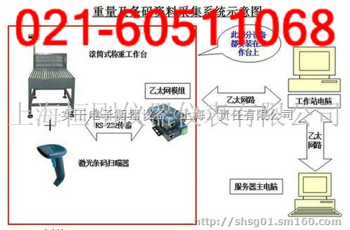 300kg滚轮电子称,广东滚桶电子磅