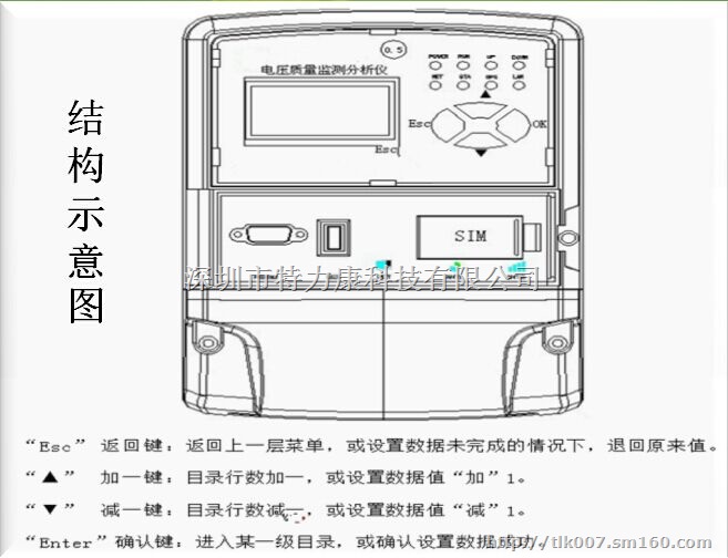 配网电压监测系统原理