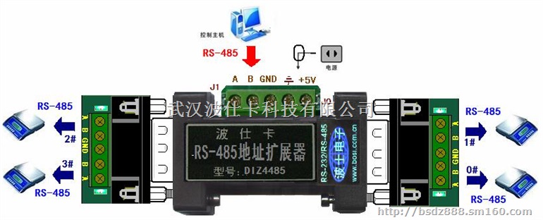 DIZ4485 带地址RS-485一变四扩展器