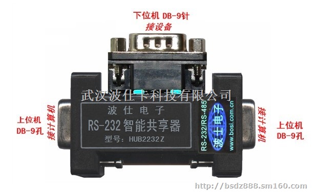 RS-232扩展器  HUB2232Z
