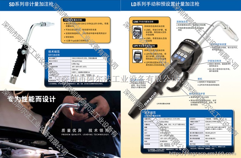 美国固瑞克GRACO计量加注枪