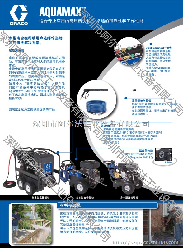 美国固瑞克AquaMax高压清洗机