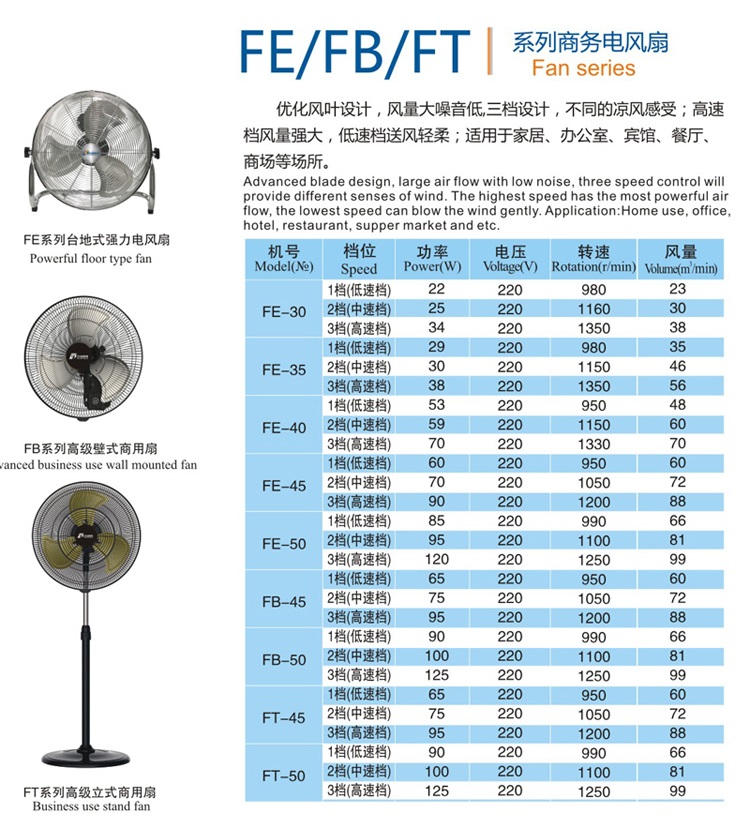 九洲风机工业电风扇