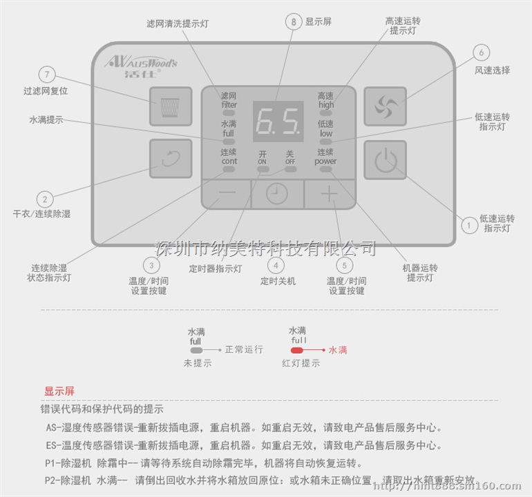 活仕抽湿机WDF28BK-I旅店专用吸湿机小型方便