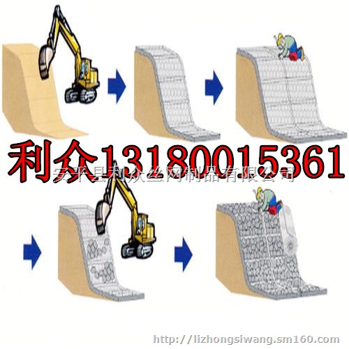供应汛期防洪格宾网水利工程格宾笼生态护坡技术
