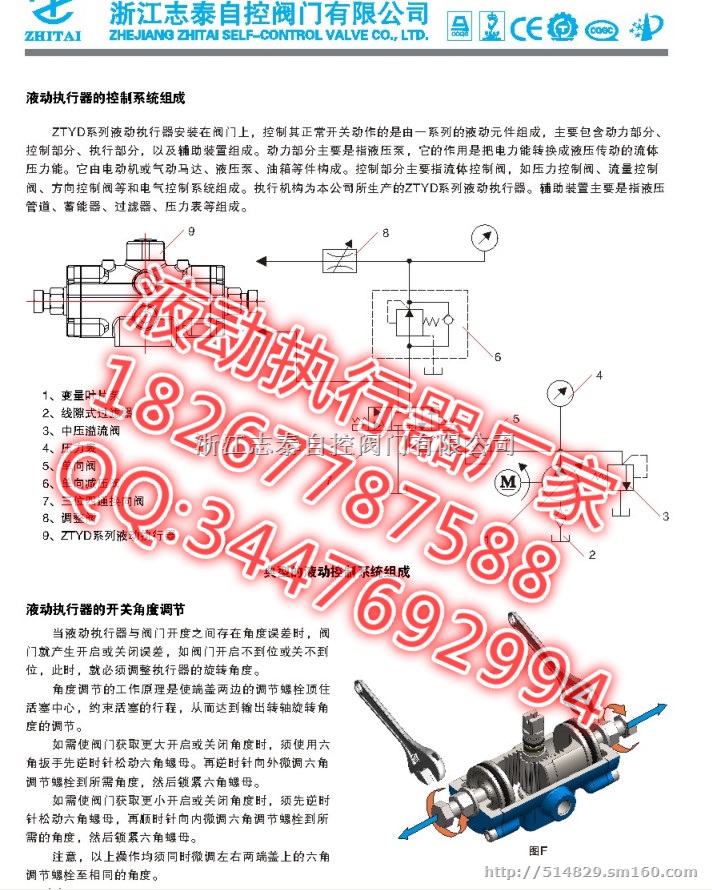 浙江温州厂家生产液动阀门