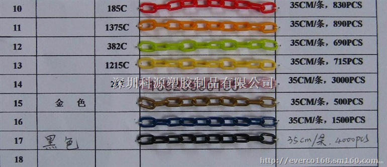 玩具公仔卡通公仔配件