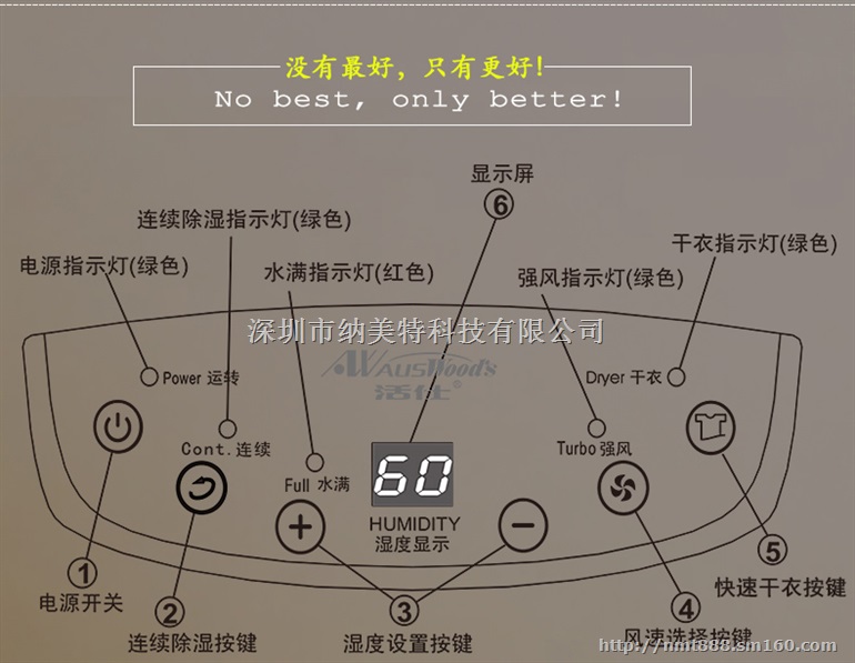 广东东莞活仕除湿机WDF53DE吸湿器别墅地下室抽