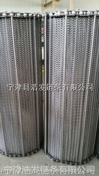 供应不锈钢食品网带----宁津浩发链条有限公司