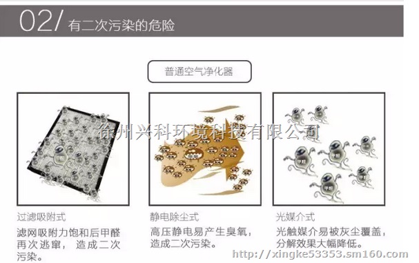 校园壁挂式新风多重过滤静音型新风系统