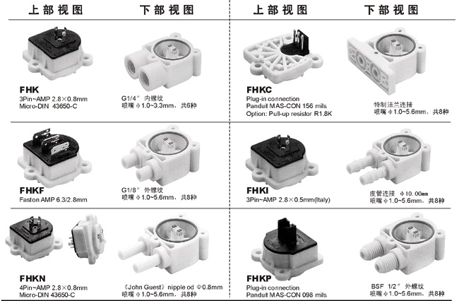 FHK937-1501微小流量计
