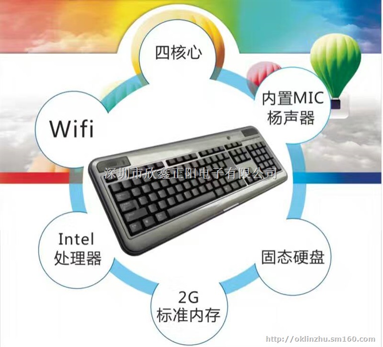一体机键盘