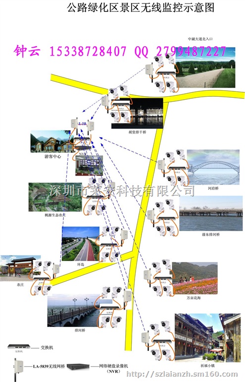公路景区无线监控系统,公园无线监控