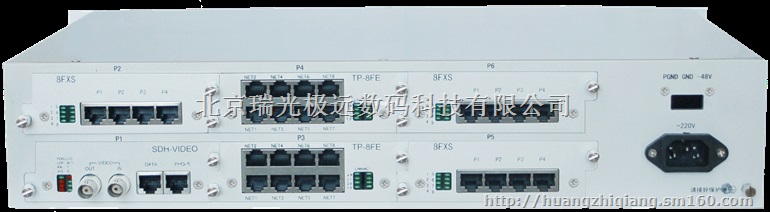 IDM-MUX60 60路SDH电话光端机