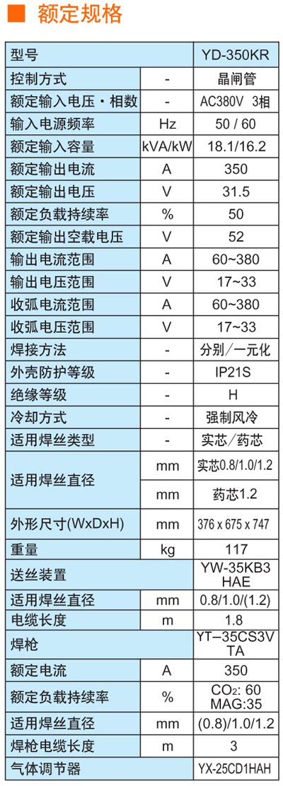 唐山松下晶闸管控制CO2气保焊机YD-350KR2