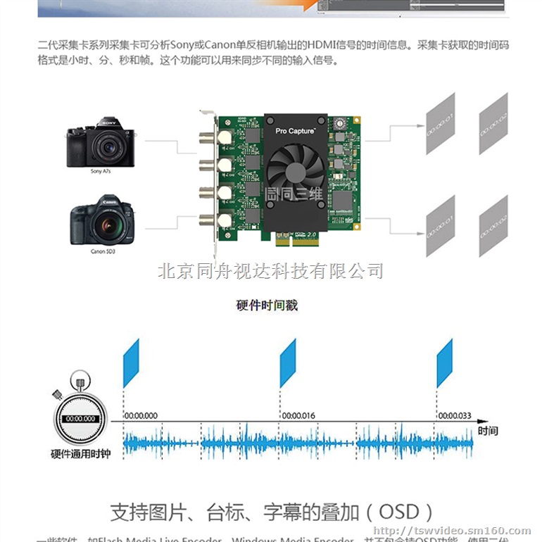 同三维T120-2D 四路SDI超高清音视频采集卡