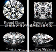 八心八箭锆石裸石1克拉