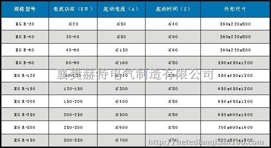起动器 起动器规格型号 价格 赫特厂家直销